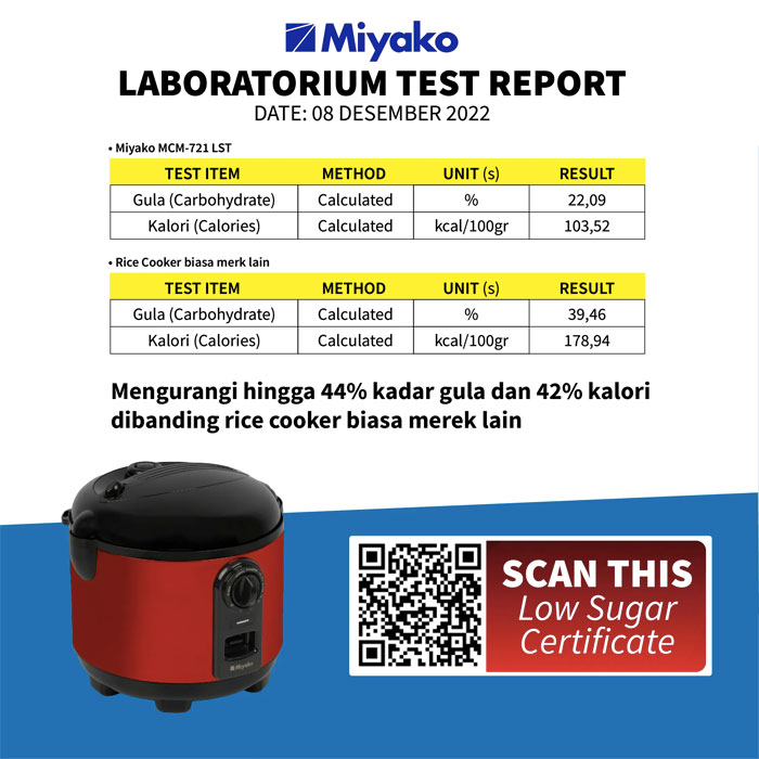 Miyako Rice Cooker Magic Warmer Plus 5 In 1 1,8 L - MCM-721 LST | MCM721 LST